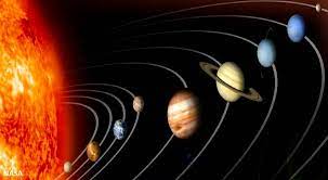 ترتيب الأرض في الكواكب من حيث الأقرب للشمس