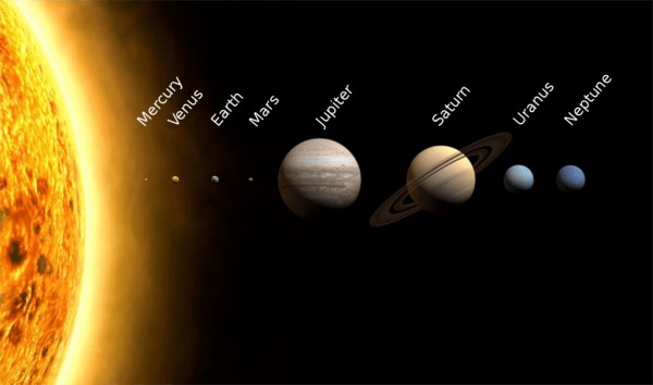 كم عدد الكواكب الموجودة في النظام الشمسي