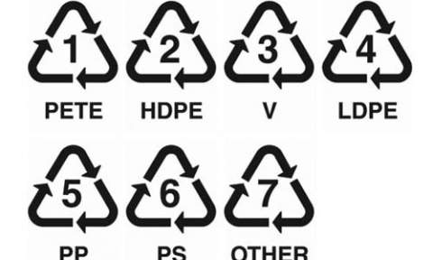 العبوات البلاستيكية تحمل علامة إعادة التدوير رقم 6 أو 7 تشير إلى