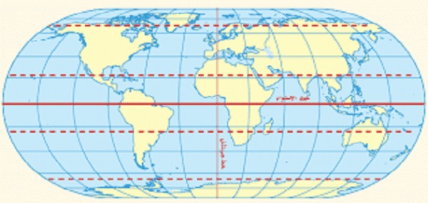 ما هي دائرة العرض التي تقسم الأرض إلى قسمين ، أحدهما في الشمال والآخر في الجنوب