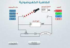 ما هو الجهاز المستخدم لدراسة التيار الكهروضوئي